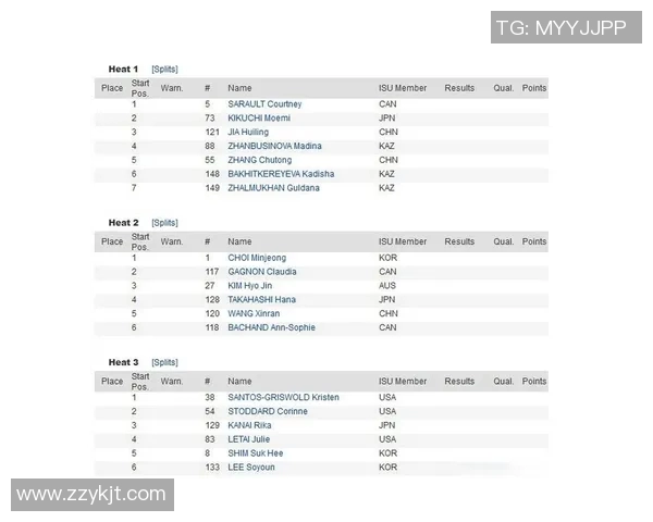 盐湖城与达拉斯的时差解析及最佳观赛时间推荐